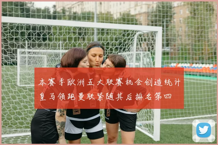 本赛季欧洲五大联赛机会创造统计皇马领跑曼联紧随其后排名第四